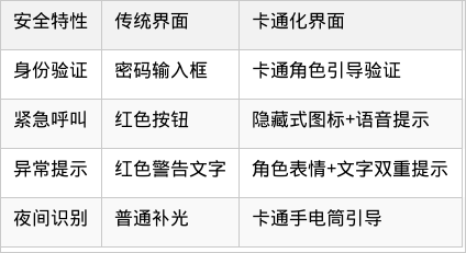 表格图片